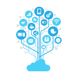internet of things