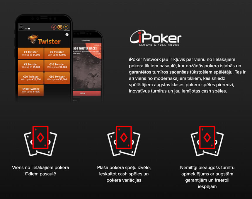 Optibet pokers