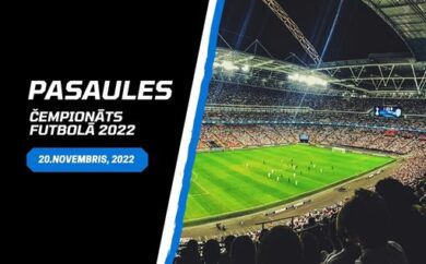 Pasaules čemionāts futbolā 2022