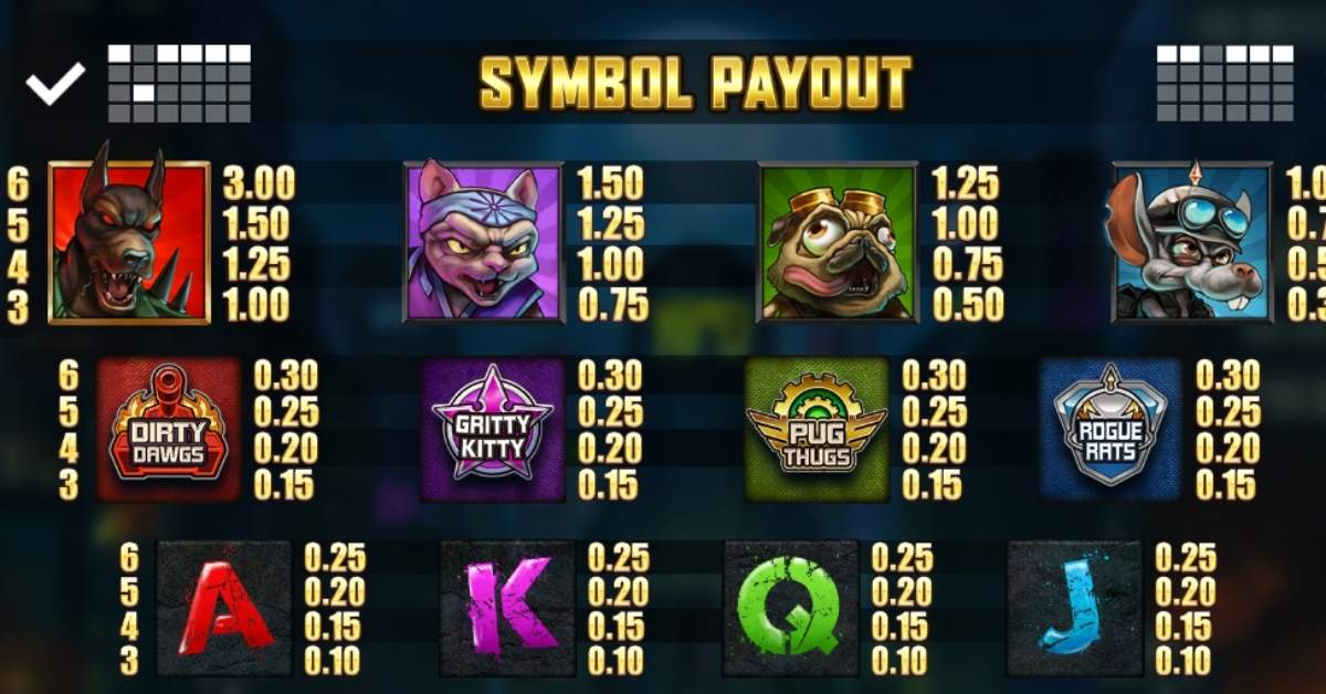 Niitropolis 5 symbol payout