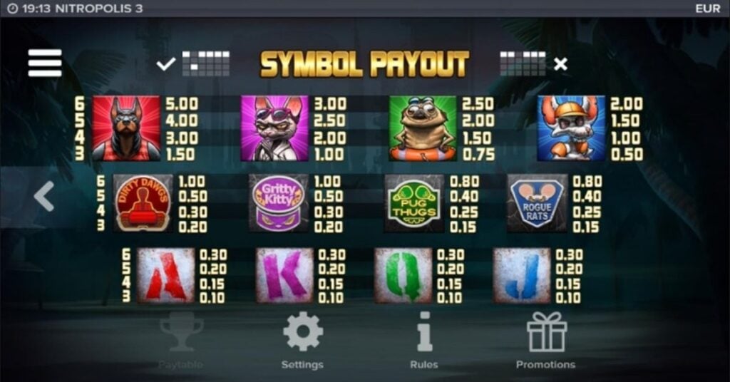 Nitropolis 3 Symbols