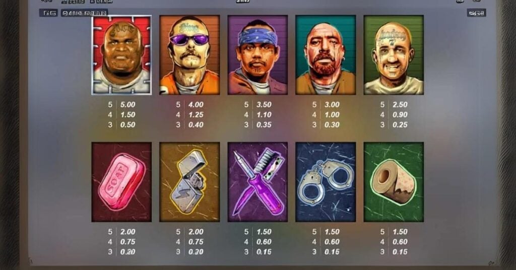 San Quentin Slot Symbols Payout