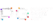 PG SOFT