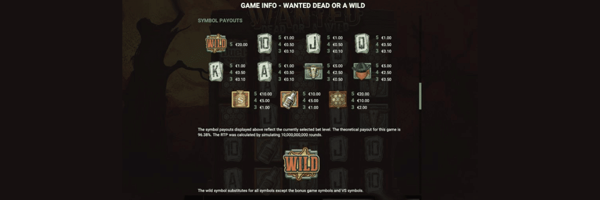 Wanted Dead or a Wild Apskats