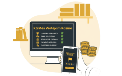Kā Mēs Vērtējam Kazino