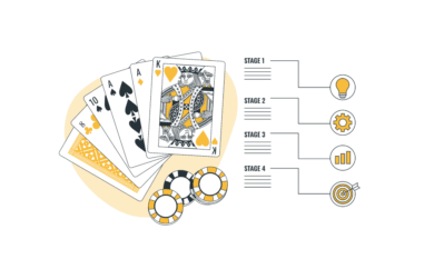 Pokera noteikumi: Kā spēlēt pokeru?