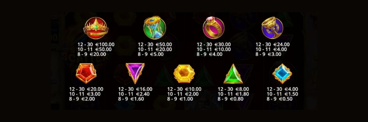 Gates of Olympus Super Scatter