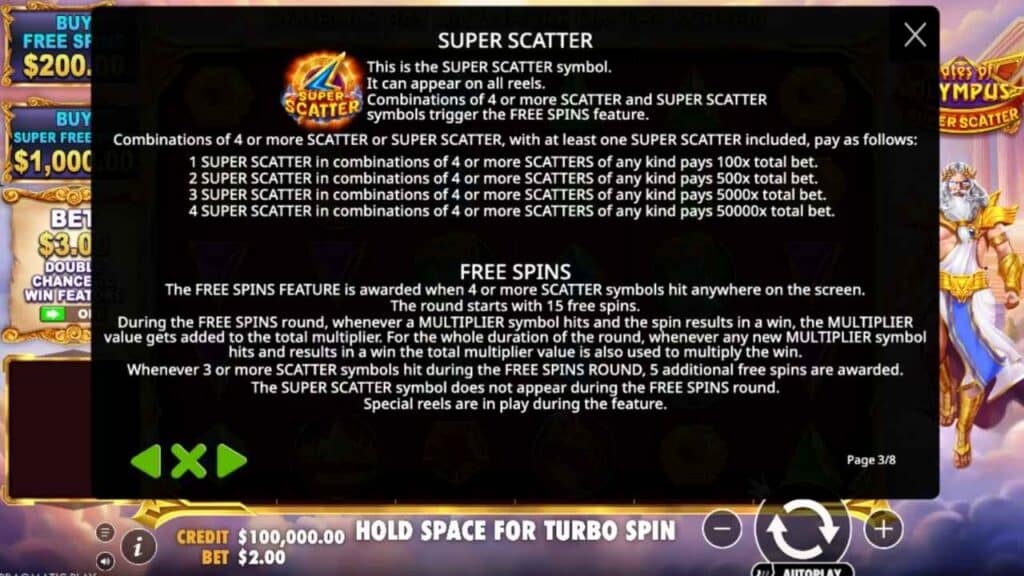 Gates of Olympus Super Scatter