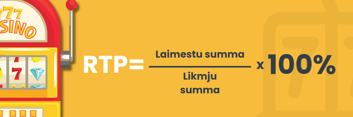 Spēļu Automātu Pamati un Mehānika